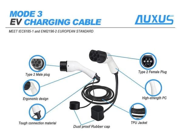 Ladekabel elbil -Type 2 opladningskabel til 1 fase op til 16A, 7-22 kW effekt.