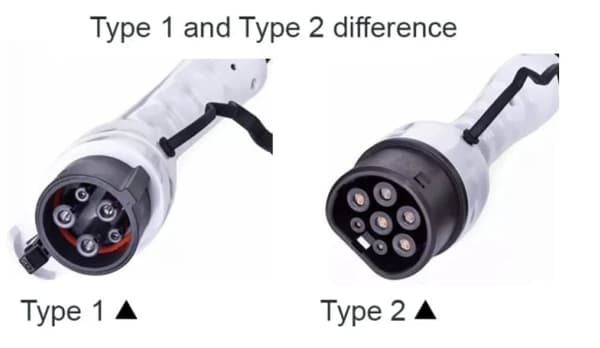 Ladekabel elbil -Type 2 opladningskabel til 1 fase op til 16A, 7-22 kW effekt.