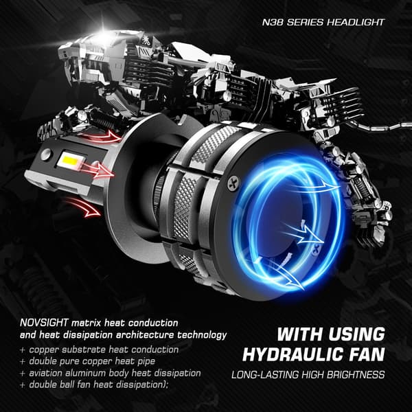 H7 LED Bilforlygtepærer, 15000LM Lysstyrke, 80W Strømforbrug,H7