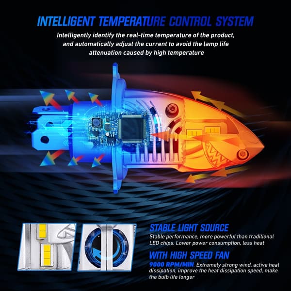 Universelle LED-bilforlygter, 12000LM lysstyrke, IP68 vandtæt,H4/9003/HB2 Lav/Høj