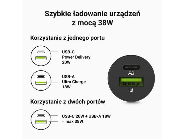 Green Cell GC CADM-GC-38AC - USB-Ladegeraet 38 W 1x USB-C USB-A schwarz lommelygte, GPS, Hovedtelefoner, Mobiltelefon, Navigator, Andet, Bærbar højtta