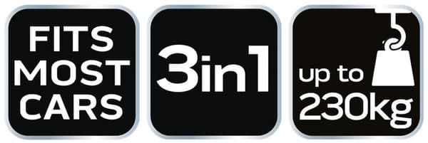 3-in-1-autoporras, maastoauto, farmari, kattoteline