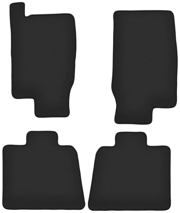 Premium-automatot: Ford Explorer -asiakaskuvio (0)