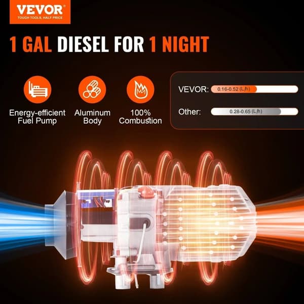 Bilvarmer, Diesel luftvarmer, Fjernbetjening, 5KW Bluetooth
