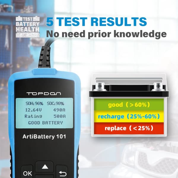 Bilbatteri Tester, Bærbar Design, Opladningskredsløbsanalyse, AB101
