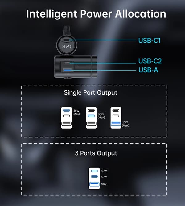 Choetech Billaddare 2xUSB-C 1xUSB-A 3xcigarette lighter - Svart