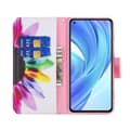 Pikkukuva 4 / 4: Plånboksfodral Xiaomi Mi 11 Lite - Färgglad Blomma