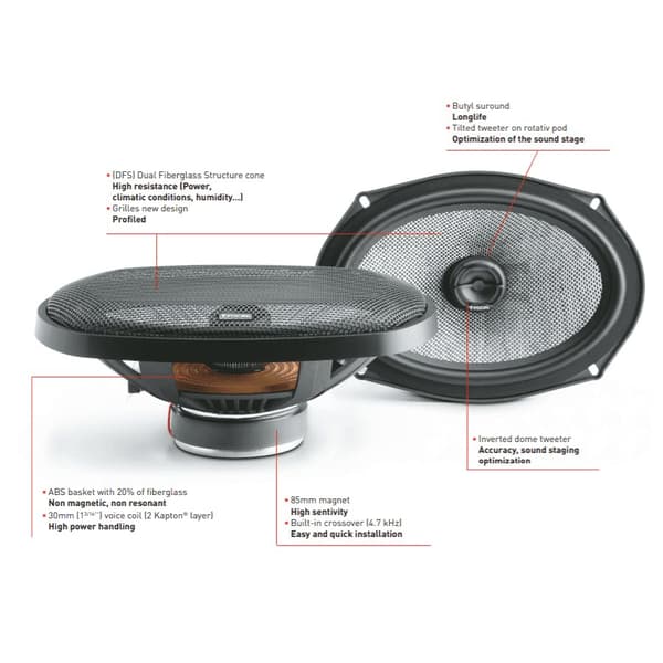Focal 690AC