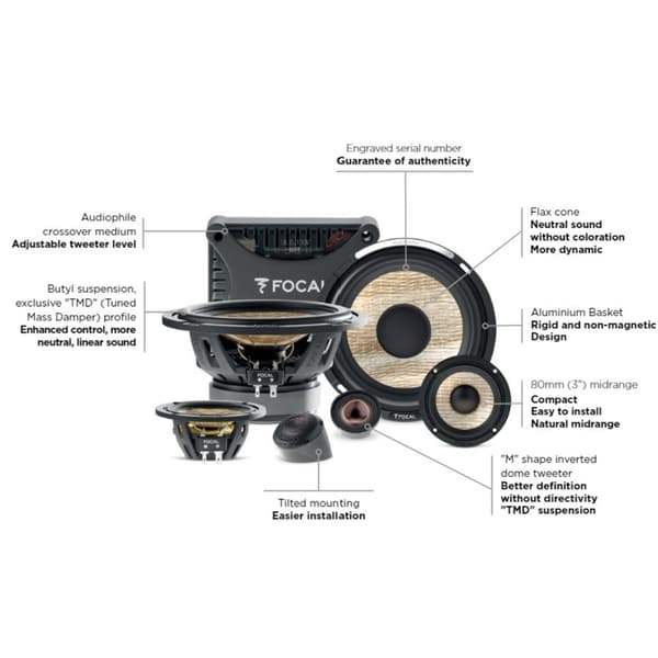 Focal PS165F3E