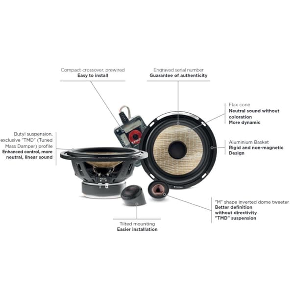 Focal PS165FE