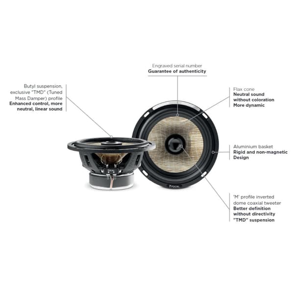 Focal PC165FE