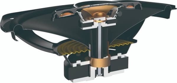 Pioneer TS-A6971F - Bilhögtalare - 6"x9" (15 x 23 cm) - 4-vägskoaxial - 600 W