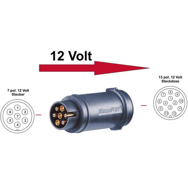 SecoRüt 50151 Släpvagn adapter [Sockel 7-polig - Stiftkontakt 13-polig] ABS plast