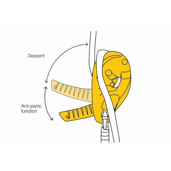 Nedstigningsbromsare I'D S PETZL - panikfunktion - D020AA00