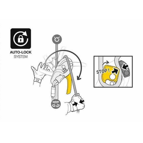 Nedstigningsbromsare I'D S PETZL - panikfunktion - D020AA00