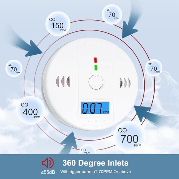 Udskiftelig batteridrevet CO-alarmdetektor med LCD Digital Display kuliltedetektor