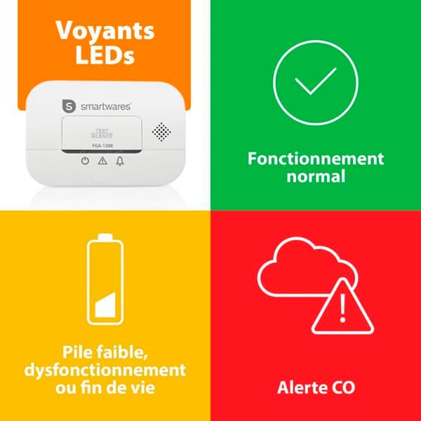 Smartwares kolmonoxiddetektor - FGA-13081FR