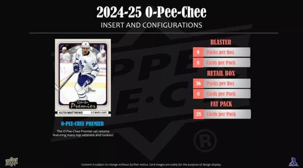 Upper Deck O-Pee-Chee 2024-25 Hockey NHL Fat Pack