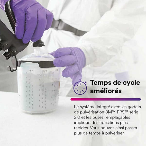 3m Ydeevne Gravity Refill Til Forstøvningshoved Hvlp Sort