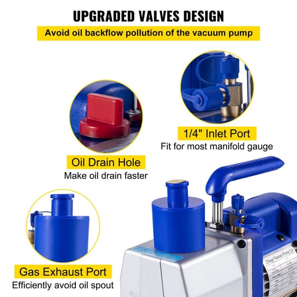 Vakuumpump, 6,0 CFM flödeshastighet, tvåstegs, ergonomiskt handtag,6 CFM