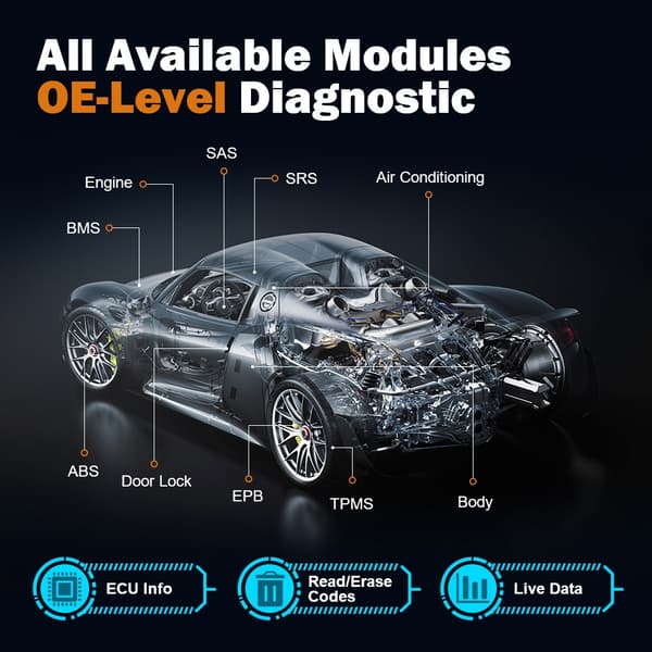 Foxwell GT60 OBD2 Professional Auton diagnostiikkatyökalu Kaikki järjestelmät Kaikki järjestelmät Kaikki tuotemerkit Vapaa DPF EPB A / F 24 Nollaa