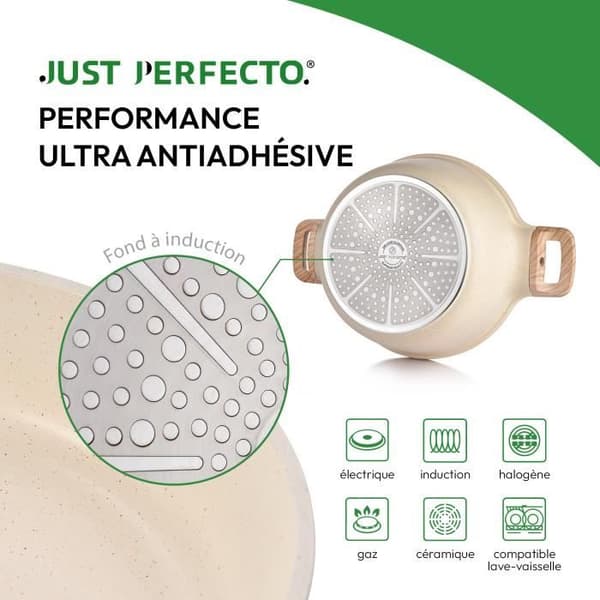 JUST PERFECTO Induktionskastrull 24 cm - Liten kastrull med hällpip - Induktionskastrull för alla värmekällor