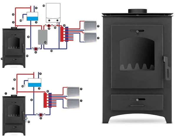 CV vedspis - energimärkning A - 26kW