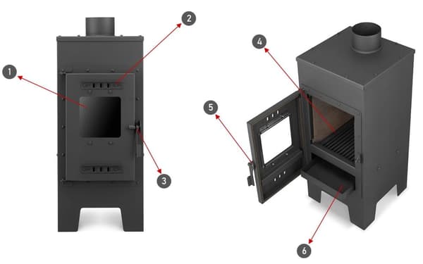 Brændeovn - 7,5 kW - A+ ECO-DESIGN