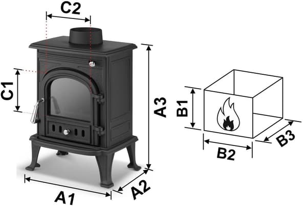 HIGHER VILHELM 5 kW A+ Effektiv gjutjärnskamin för miljövänlig uppvärmning