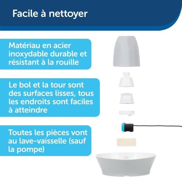 PetSafe StreamSide keraaminen lemmikkien juomalähde 1,8 l - ihanteellinen kissoille ja pienille koirille, hiljainen, vesi