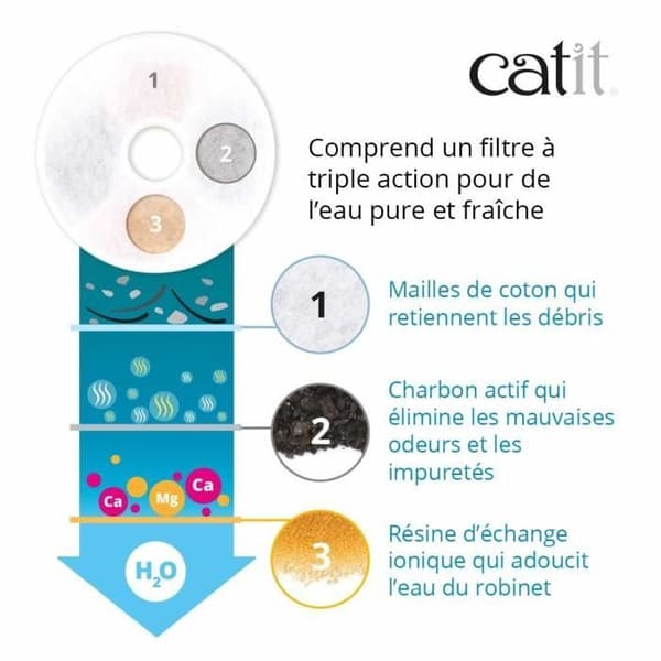 Catit Flower -kissan vesilähde - 3 l - ruostumattomasta teräksestä valmistettu kansi - LED-valoilla - valkoinen