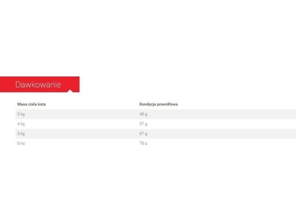 Royal Canin Sterilised, Adult, Corn, Poultry, Rice, 2 kg, innehåller antioxidanter