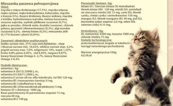Vitapol Karma Dla Kota Junior 10 kg