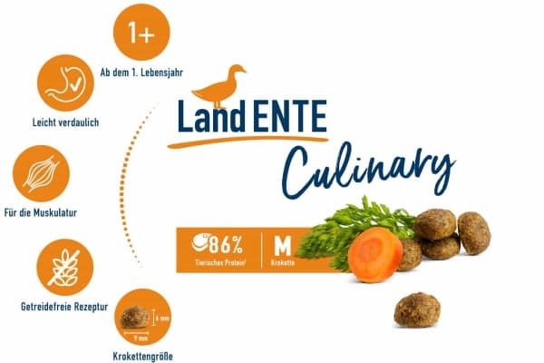 Happy Cat 70567, Voksen, Alle hunderaser, And, 4 kg, Kornfritt