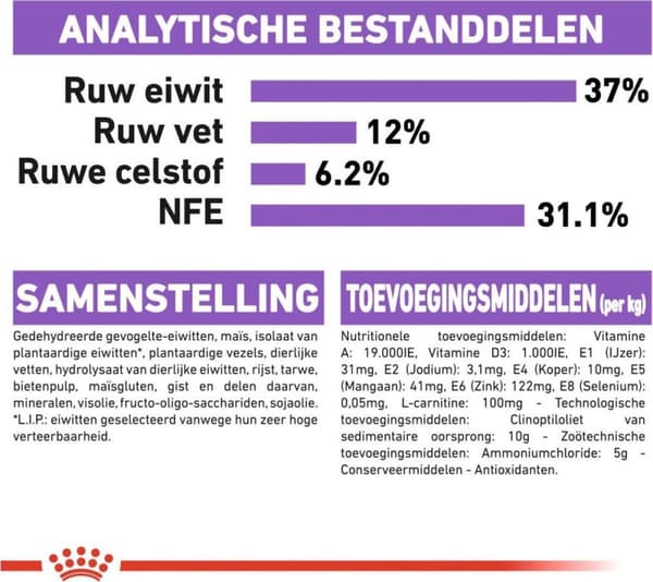 Royal Canin Steriliseret 37 katte tørfoder 400 g Voksen fjerkræ