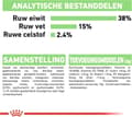 Miniatyrbild 9 av 11: Royal Canin Digestive Care katter torrfoder 400 g vuxen fisk, fjäderfä, ris, grönsaker