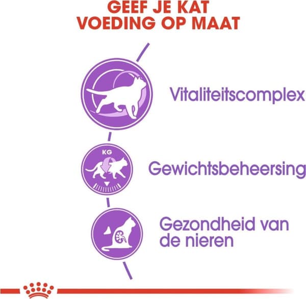 Royal Canin Sterilized 7+ kissojen kuivaruoka Adult Poultry 400 g