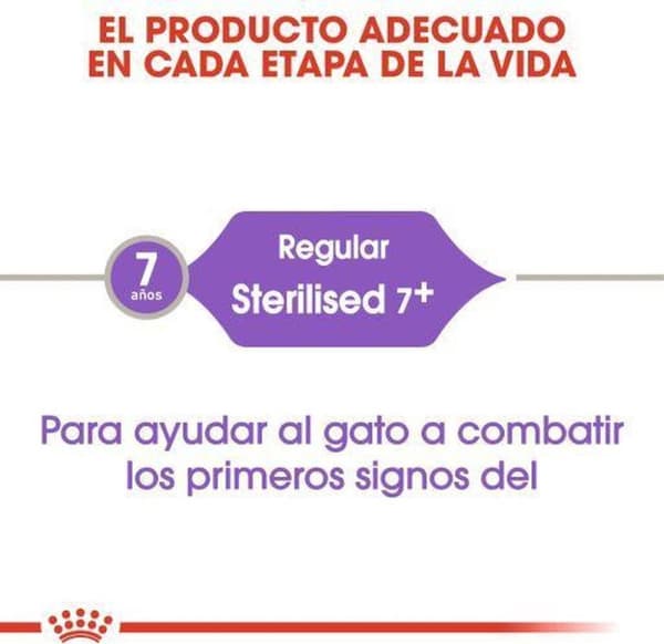 Royal Canin Sterilized 7+ kissojen kuivaruoka Adult Poultry 400 g