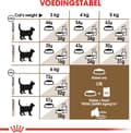 Miniatyrbild 5 av 8: Royal Canin Senior Aging Sterilized 12+ katter torrfoder 400 g majs, fjäderfä, grönsaker