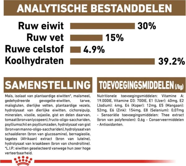 Royal Canin Senior Aging Sterilized 12+ katter torrfoder 400 g majs, fjäderfä, grönsaker