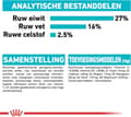 Pikkukuva 7 / 10: ROYAL CANIN Mini Urinary Care CCN - kuiva koiranruoka - 1kg