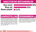 Miniatyrbillede 7 af 9: ROYAL CANIN Mini Exigent - tørfoder til kræsne hunde - 1 kg