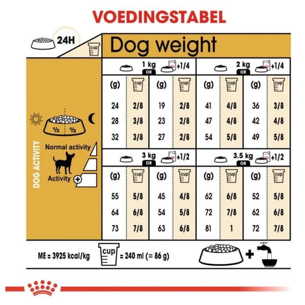 Royal Canin BHN Chihuahua Adult - tørfoder til hunde - 1,5 kg