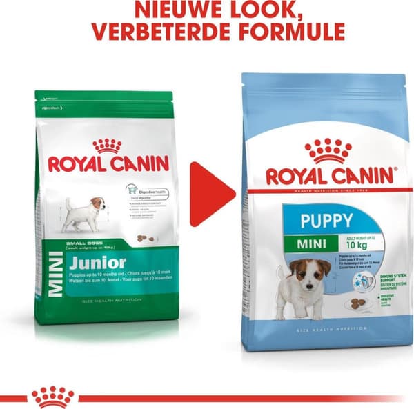 Royal Canin Mini Puppy Poultry,Riisi 2 kg