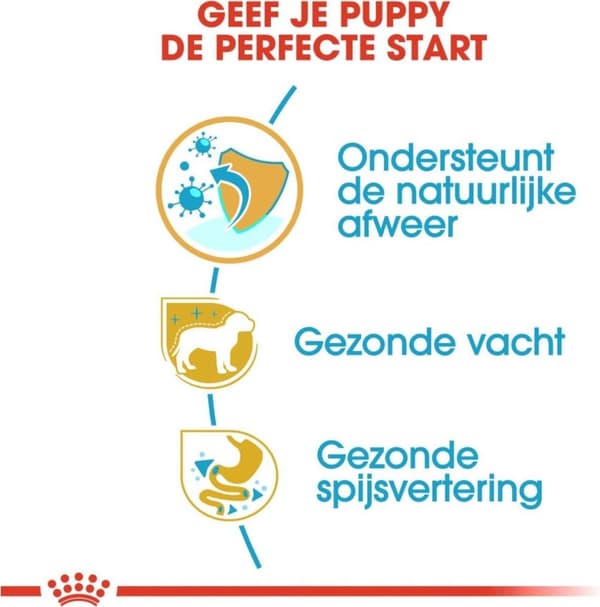 ROYAL CANIN Yorkshire Terrier Puppy - tørfoder til hunde - 1,5 kg