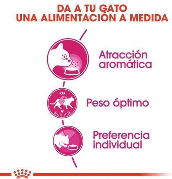Royal Canin Feline Preference Aroma Exigent - tør kattefoder Voksen fisk - 2 kg