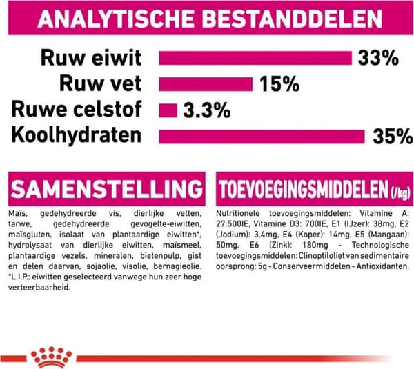 Royal Canin Feline Preference Aroma Exigent - tør kattefoder Voksen fisk - 2 kg