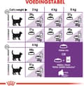 Miniatyrbild 9 av 9: Royal Canin Sensible 33 katter torrfoder 2 kg Vuxen