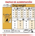 Miniatyrbild 4 av 8: ROYAL CANIN BHN Yorkshire Terrier Adult - torrfoder för hundar - 3 kg