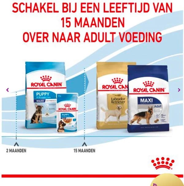 Royal Canin Maxi Puppy Fjerkræ,Ris 4 kg